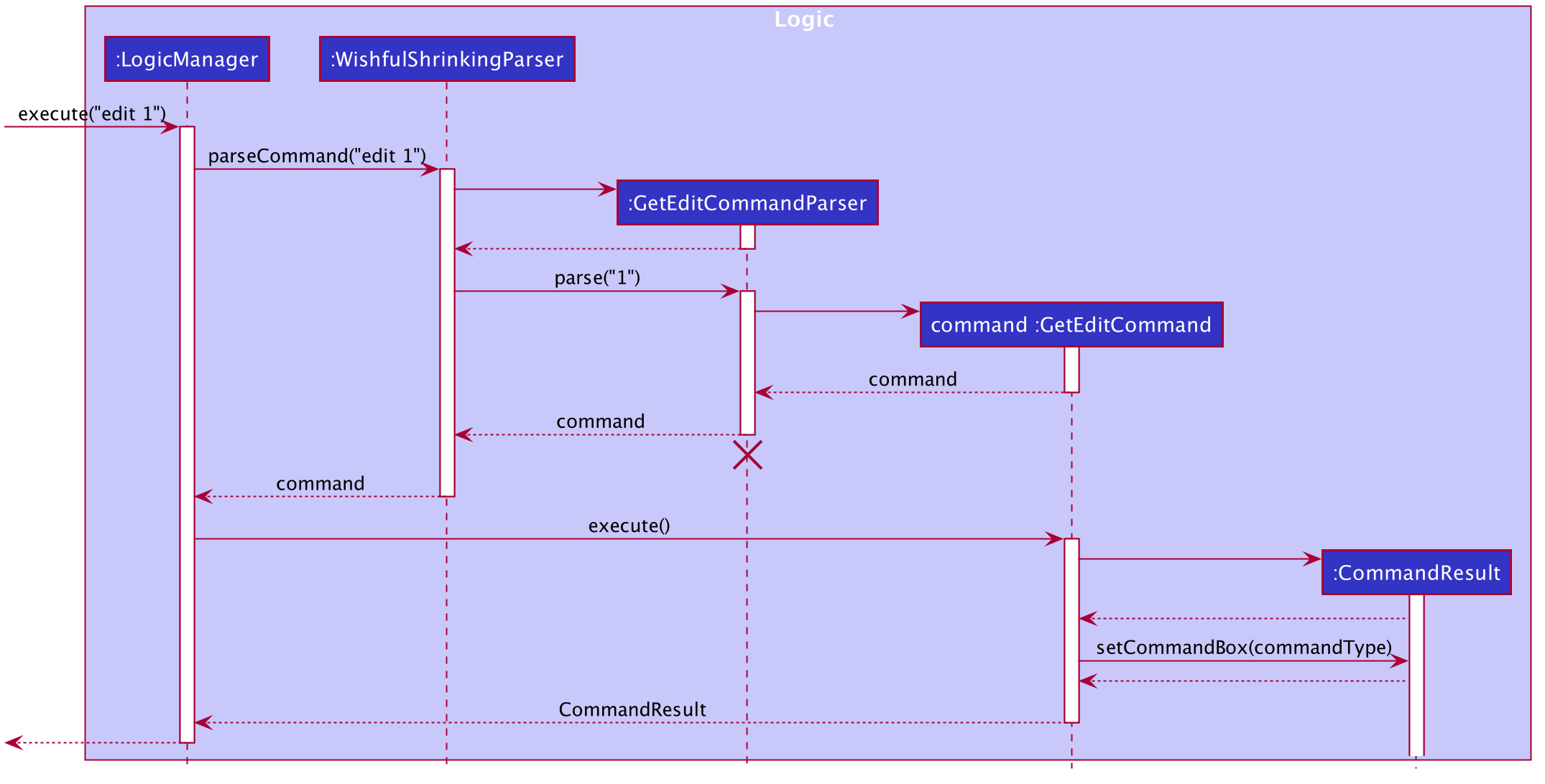 GetEditSequence